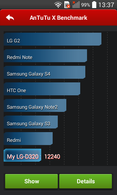 [簡單開箱] LG L70 D320: 還不錯的低階手機