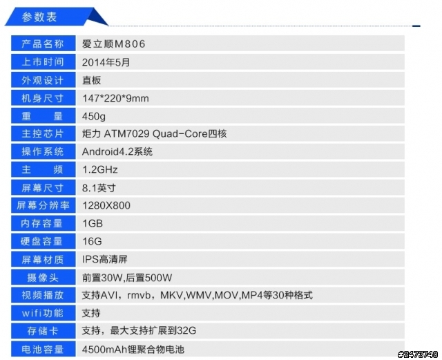 想買這台(愛立順M806)當孝親機不知道好不好