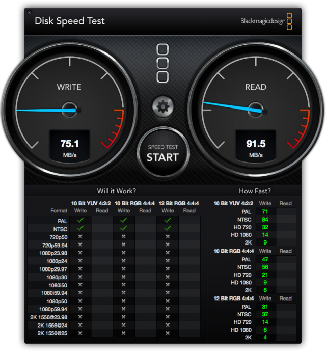 專業用戶與SSD的邂逅-Plextor M6S體驗測試活動(圖多注意)