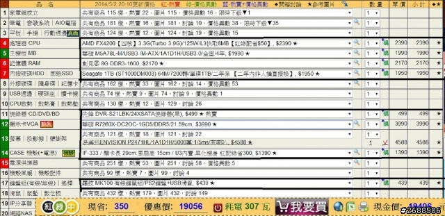 預算兩萬塊組電腦 請大大幫忙指點一下