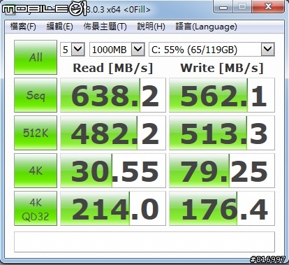極速狂飆 M6e PCIe SSD 256G 參加Plextor M6系列SSD試用活動分享