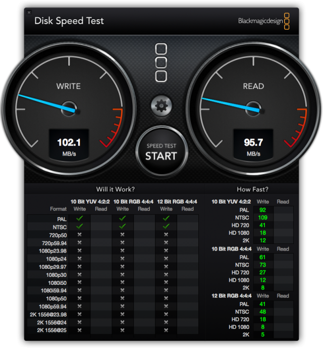 專業用戶與SSD的邂逅-Plextor M6S體驗測試活動(圖多注意)