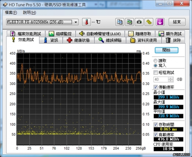 0到770只需一秒PLEXTOR M6e 256GB體驗分享