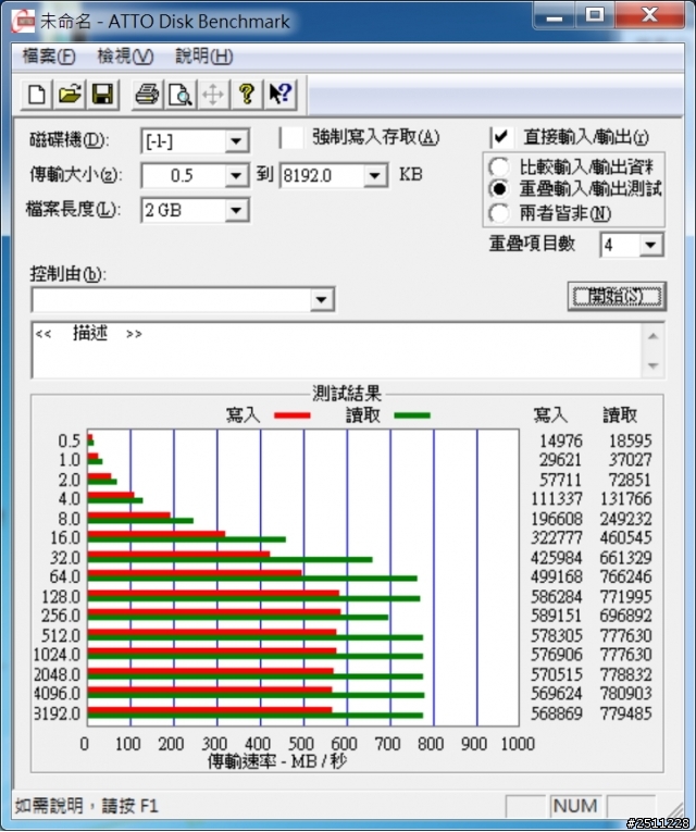 0到770只需一秒PLEXTOR M6e 256GB體驗分享