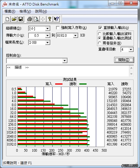 0到770只需一秒PLEXTOR M6e 256GB體驗分享