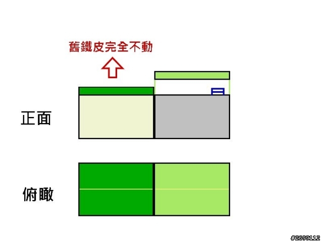 防水用鐵皮屋頂請益