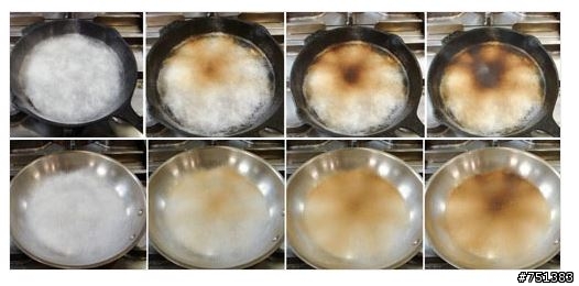 鑄鐵鍋--- 科學驗證及問題探討