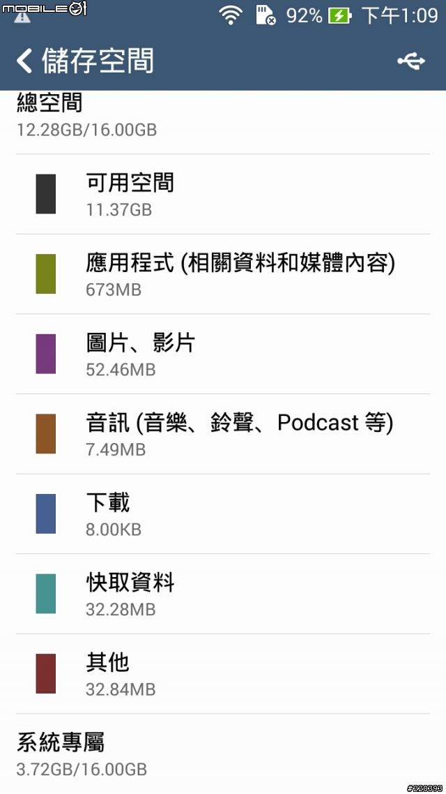 Zenfone 6 RAM/ROM