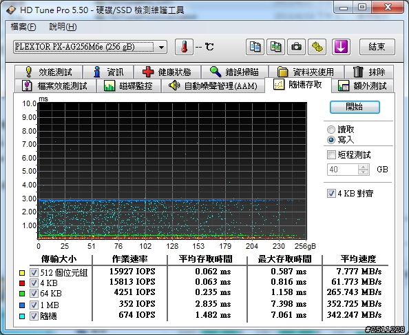 0到770只需一秒PLEXTOR M6e 256GB體驗分享
