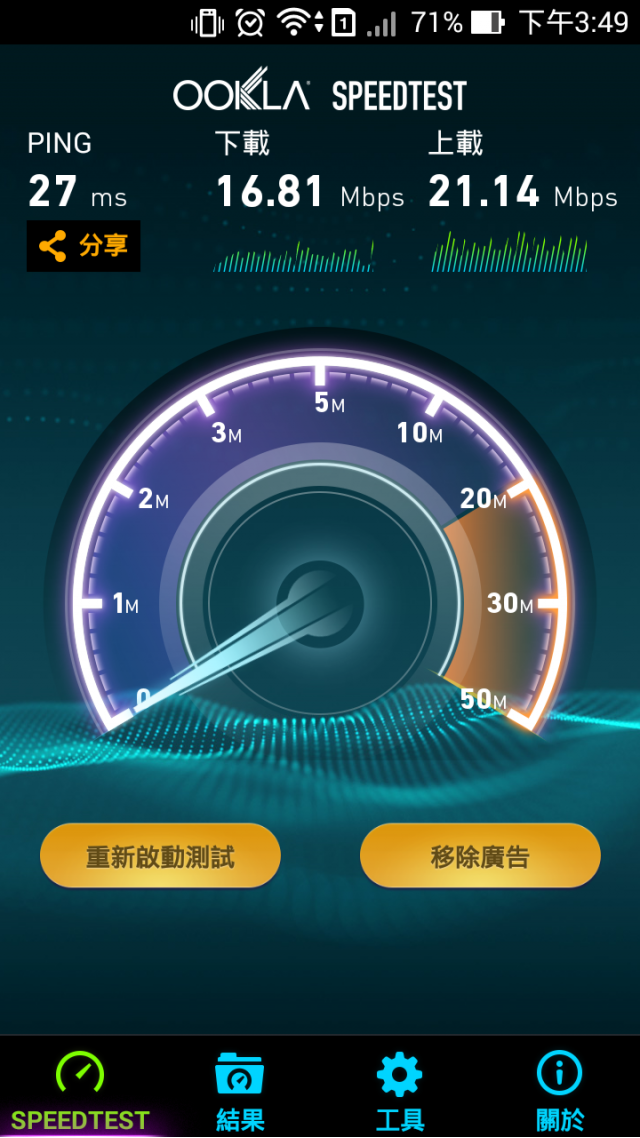 台中4G LTE測速