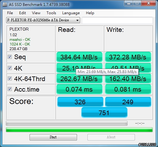 0到770只需一秒PLEXTOR M6e 256GB體驗分享