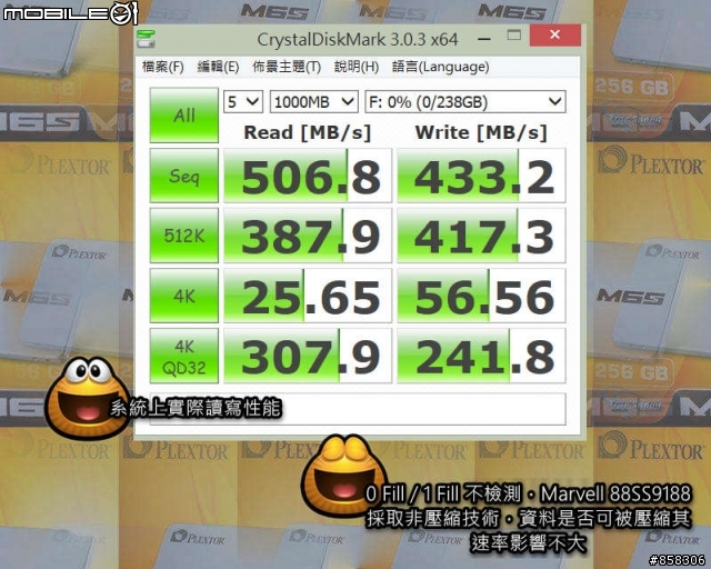 [開箱]01活動之Plextor M6s 256GB超極速體驗