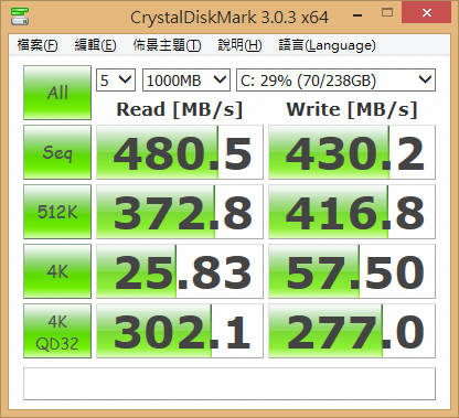 3C生活的小確幸－Plextor M6S 256G試用體驗
