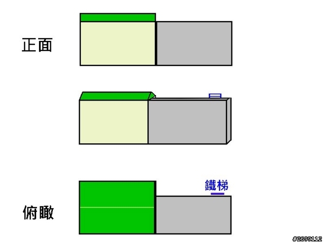 防水用鐵皮屋頂請益
