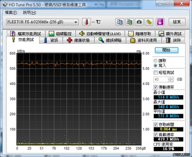0到770只需一秒PLEXTOR M6e 256GB體驗分享