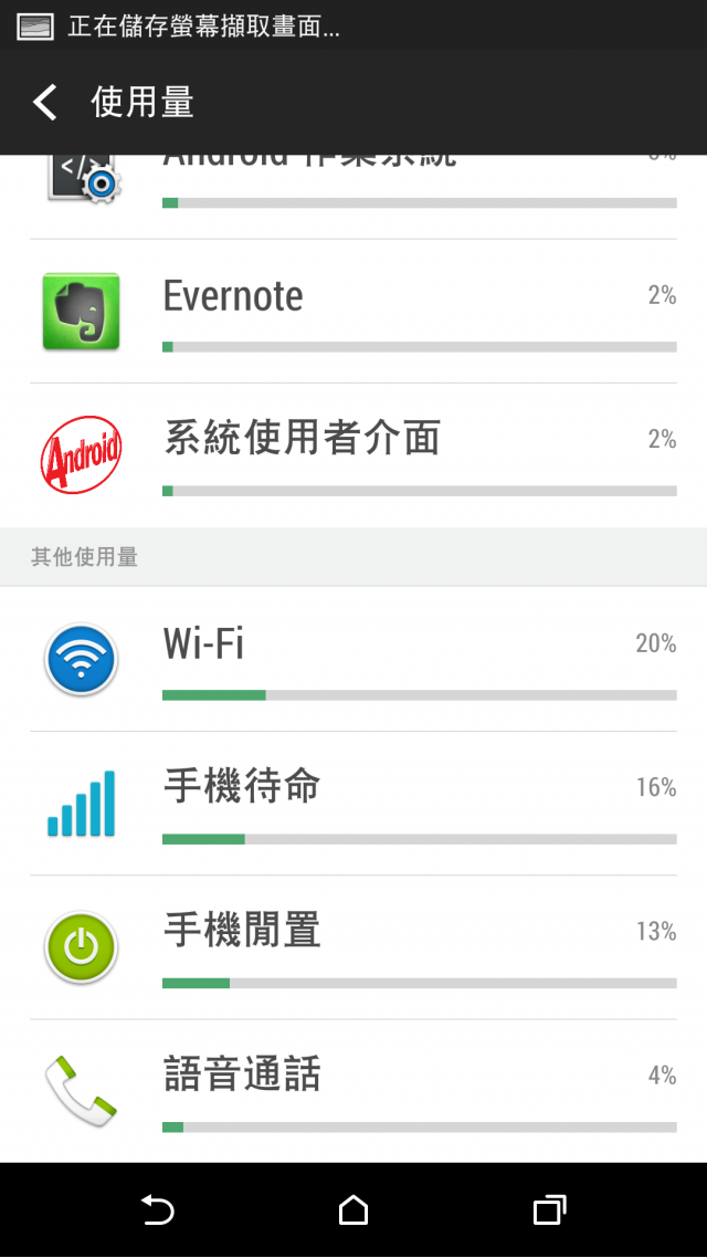 M8續航力真是有夠誇張