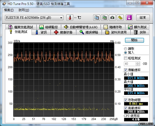 0到770只需一秒PLEXTOR M6e 256GB體驗分享