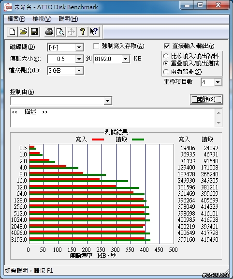 0到770只需一秒PLEXTOR M6e 256GB體驗分享