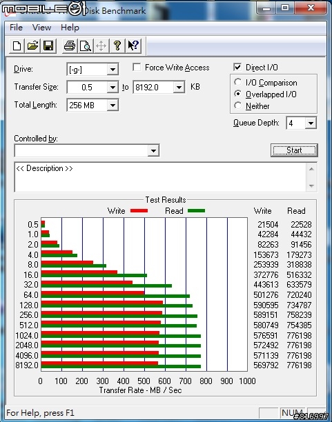 極速狂飆 M6e PCIe SSD 256G 參加Plextor M6系列SSD試用活動分享
