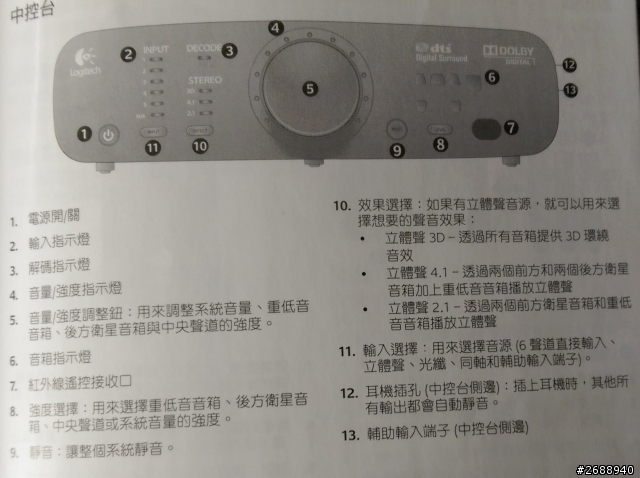 請教一下羅技Z906喇叭+XONAR DS音效卡的搭配?