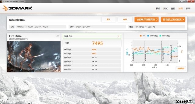 ［DIY］二手升級? (最後還是花了20000大洋!!!)
