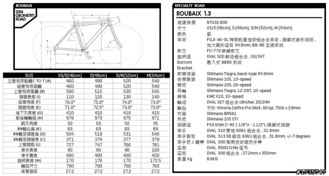 [菜鳥簡略開箱] FUJI 2014  ROUBAIX 1.3