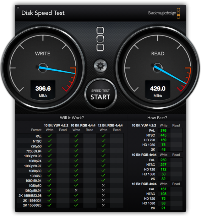 專業用戶與SSD的邂逅-Plextor M6S體驗測試活動(圖多注意)