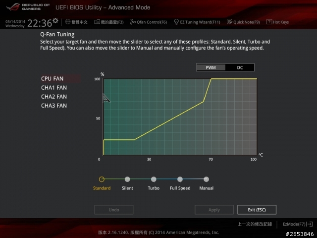 [開箱]  華碩 ROG 突擊兵 Z97 MAXIMUS VII RANGER+ 測M.2