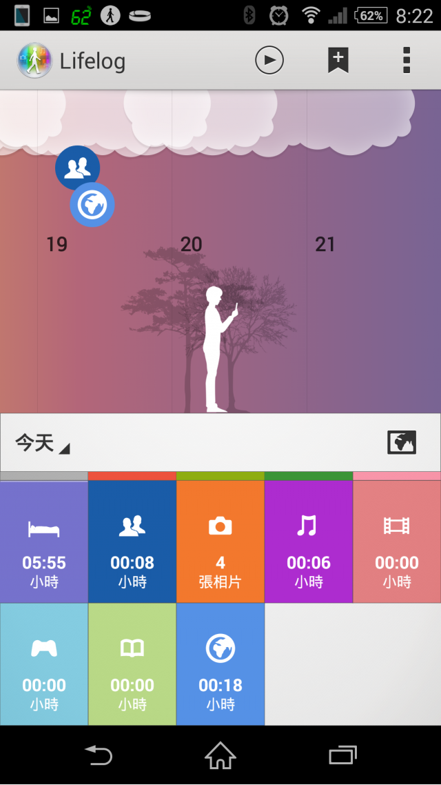 現在入手的 smartband 沒有騎車模式?