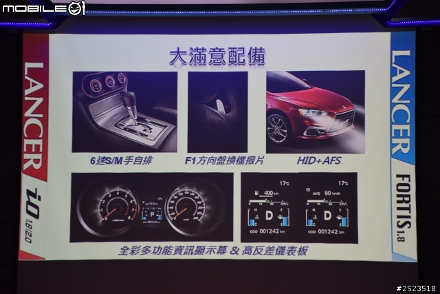 城市女英雄 米娜強勢登場 LANCER iO  &  LANCER FORTIS   新款發表