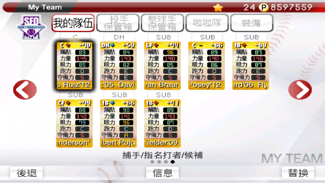 九局職業棒球"真金八"