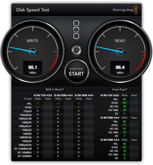 專業用戶與SSD的邂逅-Plextor M6S體驗測試活動(圖多注意)