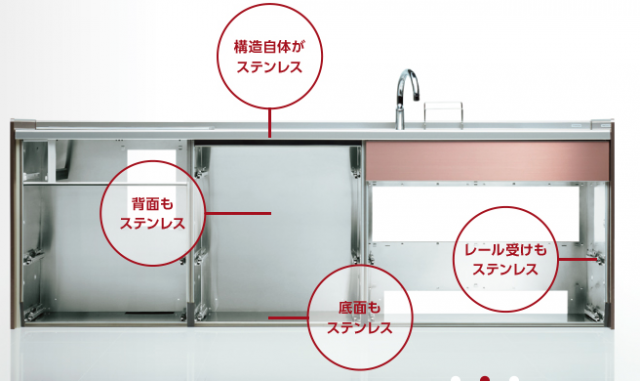 [開箱] Cleanup進口廚具分享-無印良品屋
