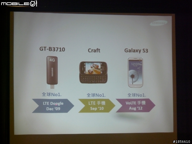 參加「4G LTE 極速 Samsung GALAXY S5 快人一步！ 快感體驗會