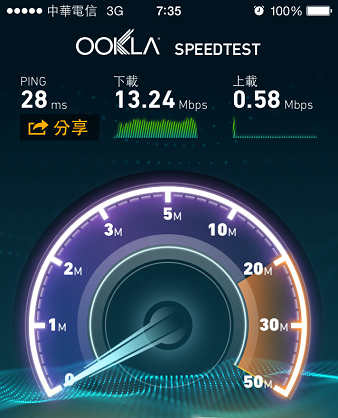 IPHONE 5 - 4G訊號測試