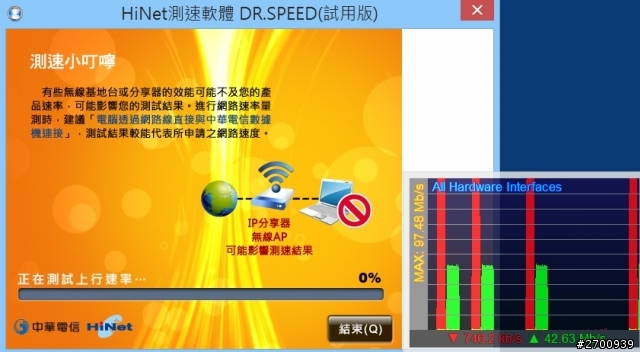 關於100M/40M V供單線的測速