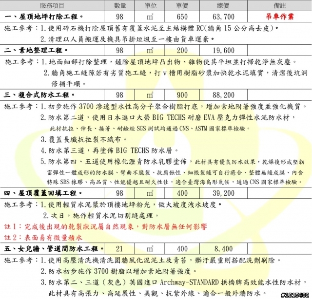 屋頂防水工法 請教