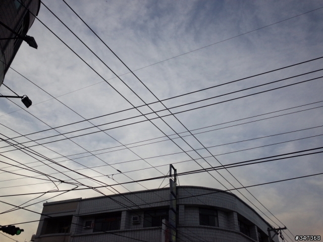 女王批淮，入手隨身機 RICOH GR Limited Edition