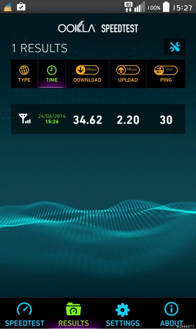 中華電信 台南市剛測到4G訊號了