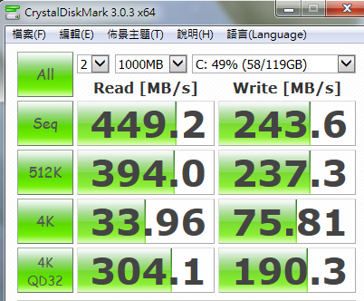 請問這顆 EZLINK Panzer IV-H 128GB 速度表現正常嗎？