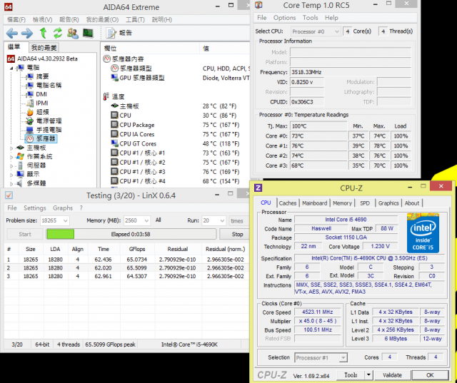 Intel Core i5-4690K結合BIOSTAR Hi-Fi Z97WE超頻解析