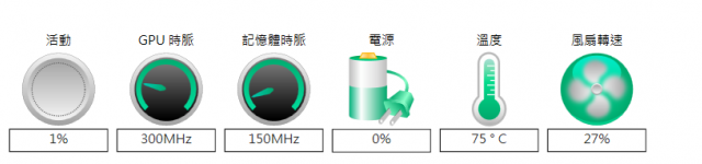 請問這樣的溫度算正常嗎?