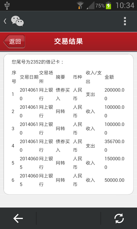 大陸資金，簡易分享