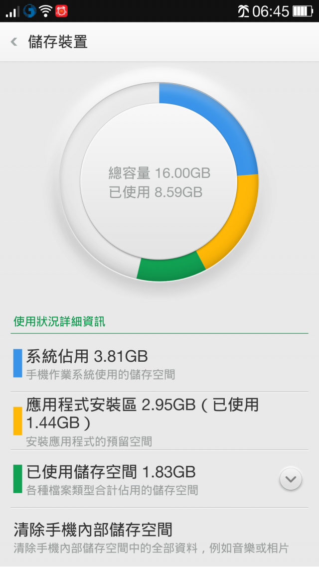 0.1%的OPPO Find7輕裝版體驗(參加OPPO Find7體驗心得分享)