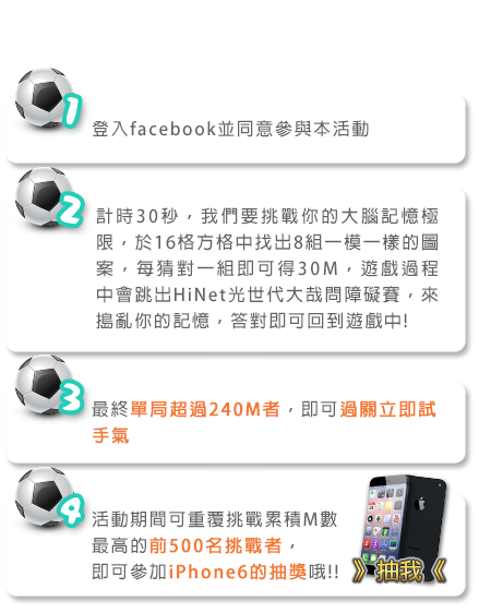 lphone6還沒發表、中華電信先抽獎