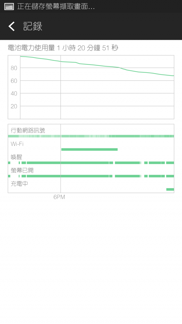 new one更新sense6後的耗電量。。。。