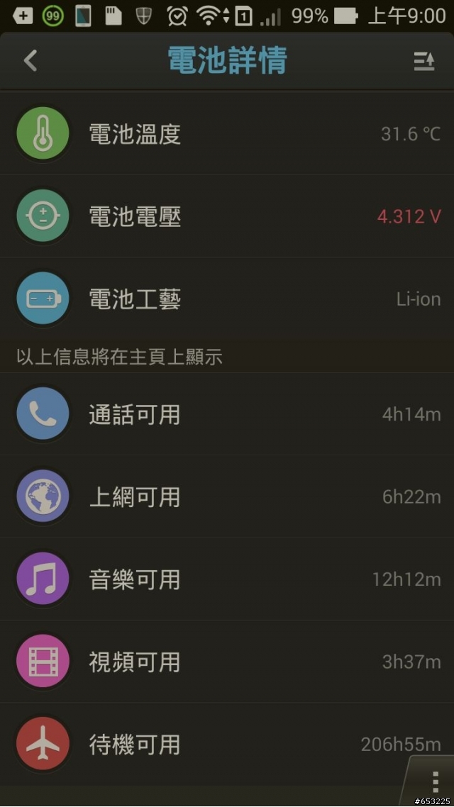 Zenfone 6 電池續航力疑問