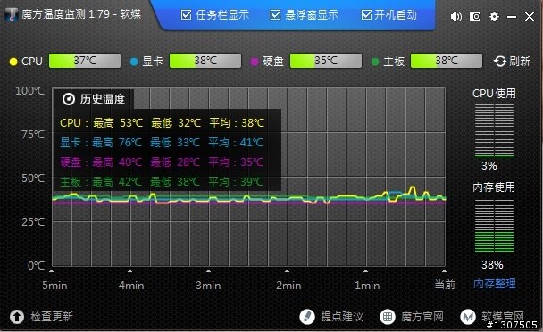 小弟想問一下 各位電腦高手