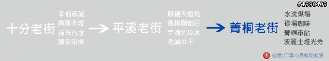 重溫老街夢─平溪、十分、菁桐鐵道之旅※附停車建議《和叮寧小黑蚊防蚊液去旅行》
