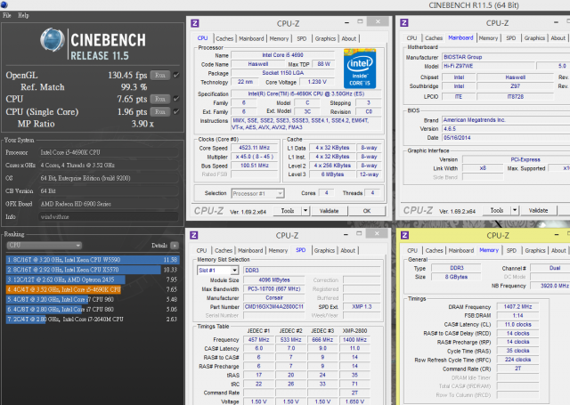 Intel Core i5-4690K結合BIOSTAR Hi-Fi Z97WE超頻解析